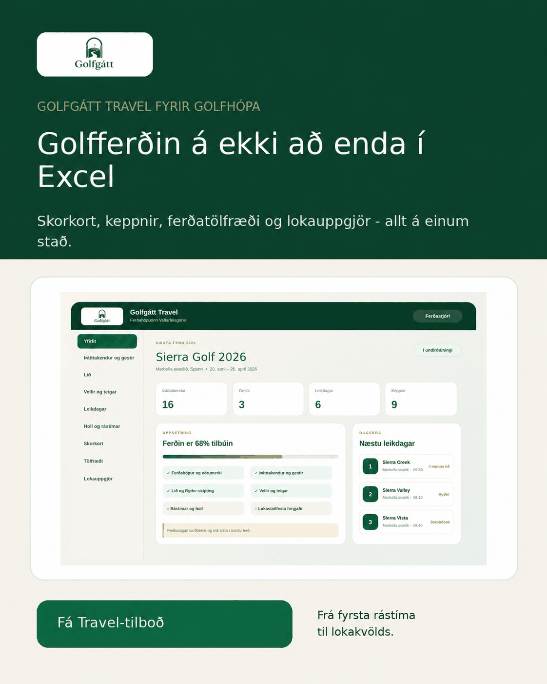 Golfgátt Travel og Sierra Golf 2026